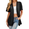image:imagePrinStory Short Sleeve Cardigans for Women Lightweight Sheer Knit Casual Cover Up with Pockets Summer 2026 Outfit0 Black