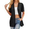 image:imagePrinStory Short Sleeve Cardigans for Women Lightweight Sheer Knit Casual Cover Up with Pockets Summer 2026 Outfit0 Black