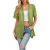 image:imagePrinStory Short Sleeve Cardigans for Women Lightweight Sheer Knit Casual Cover Up with Pockets Summer 2026 Outfit16 Light Green