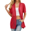 image:imagePrinStory Short Sleeve Cardigans for Women Lightweight Sheer Knit Casual Cover Up with Pockets Summer 2026 Outfit5 Red