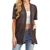 image:imagePrinStory Short Sleeve Cardigans for Women Lightweight Sheer Knit Casual Cover Up with Pockets Summer 2026 Outfit7 Coffee