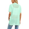 image:imagePrinStory Short Sleeve Cardigans for Women Lightweight Sheer Knit Casual Cover Up with Pockets Summer 2026 Outfit9 Mint